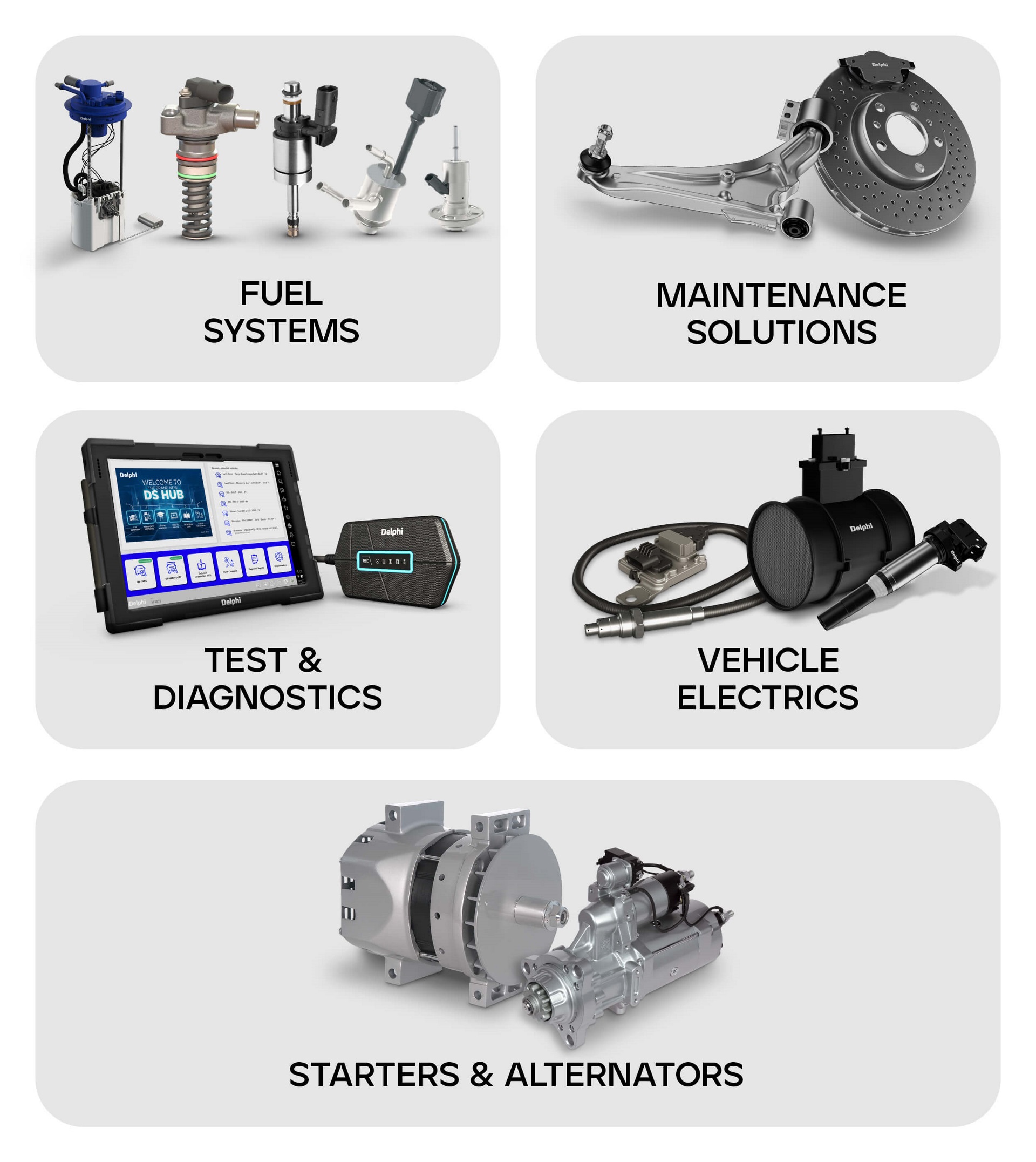 aftermarket
