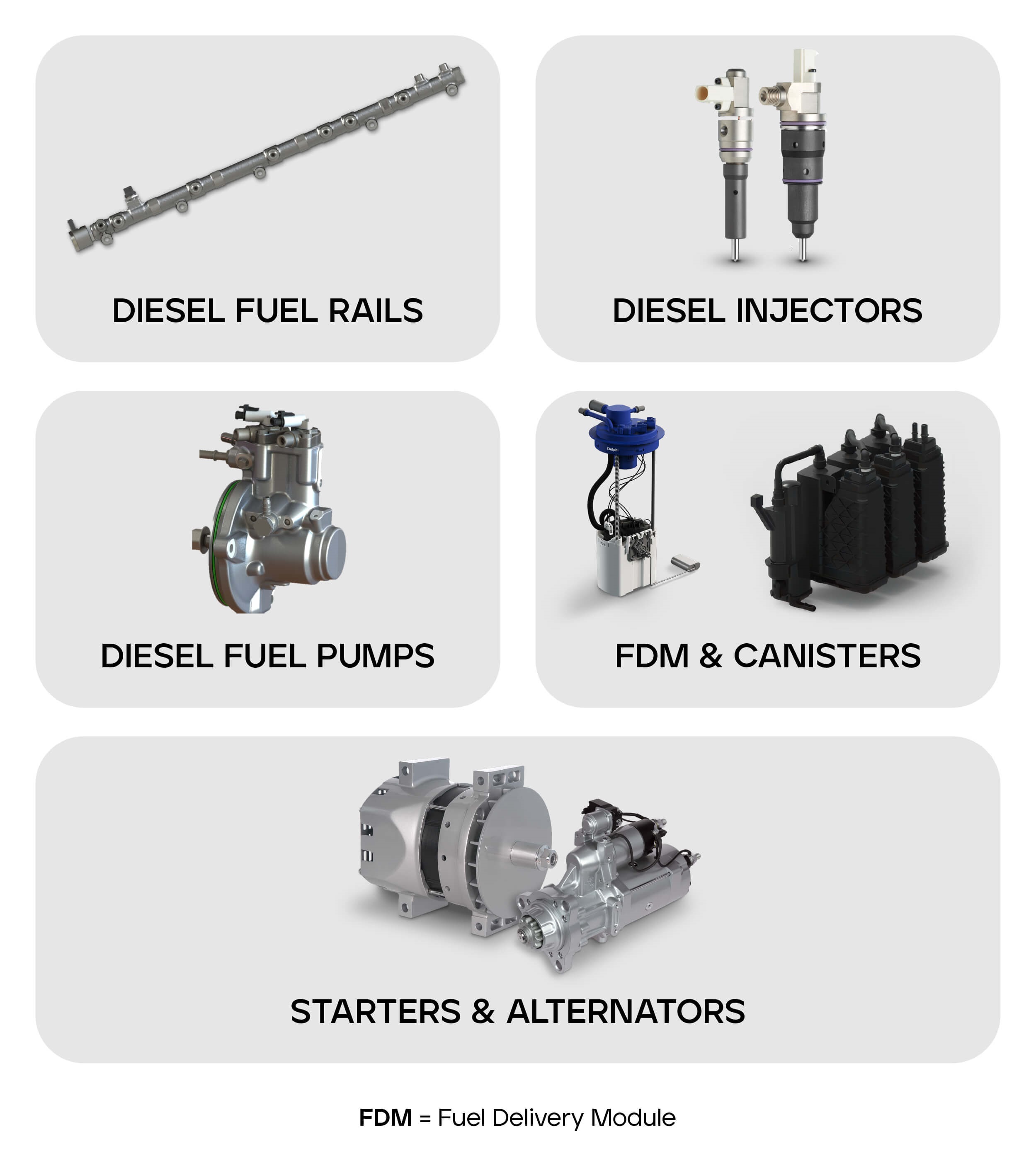 commercial_vechicles_and_industrial_applications