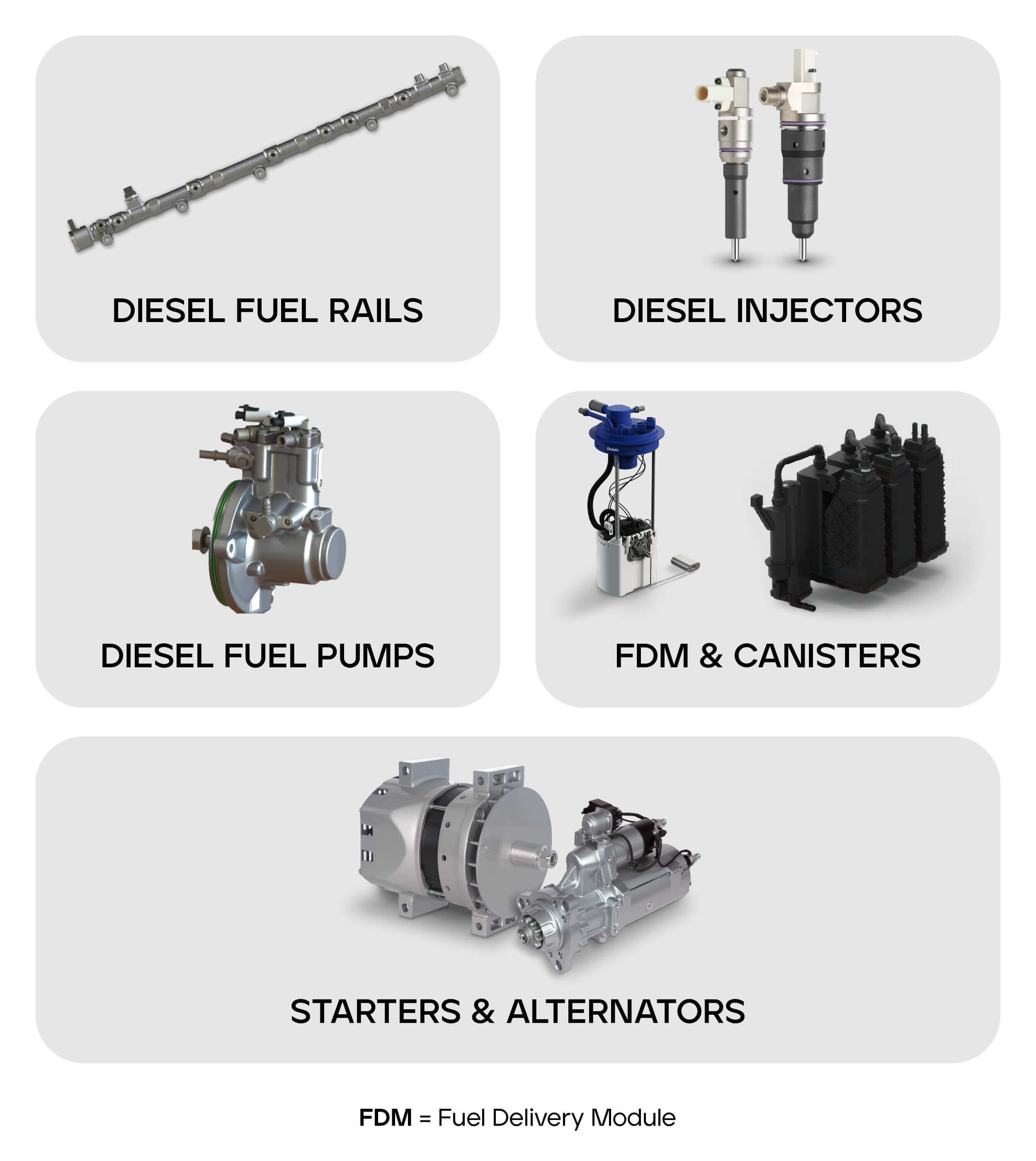 commercial_vechicles_and_industrial_applications