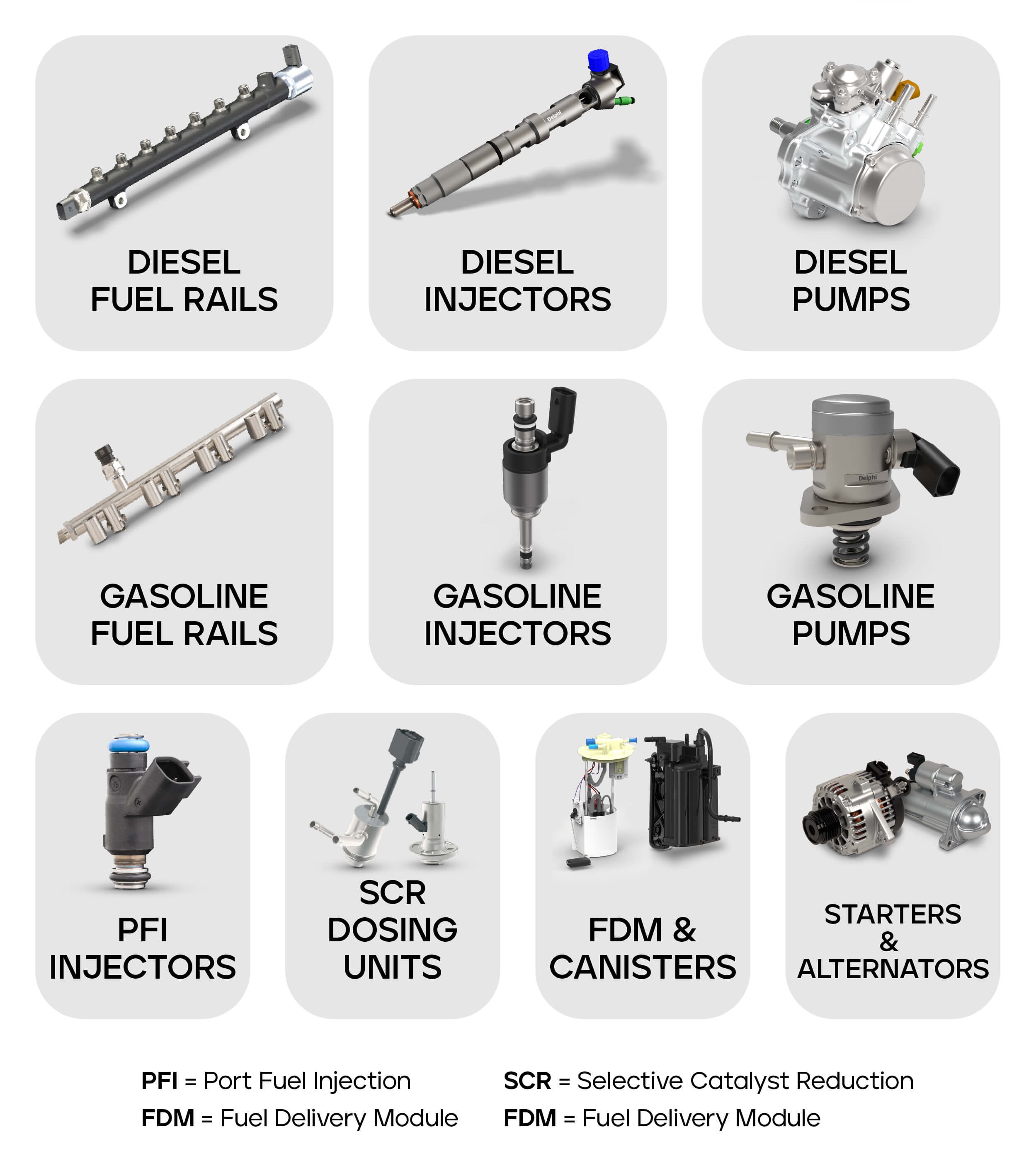 light _passenger_vehciles